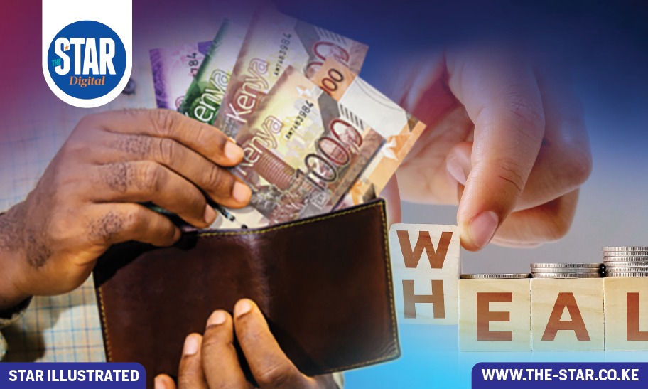 Percentage of Kenyans who are financially healthy