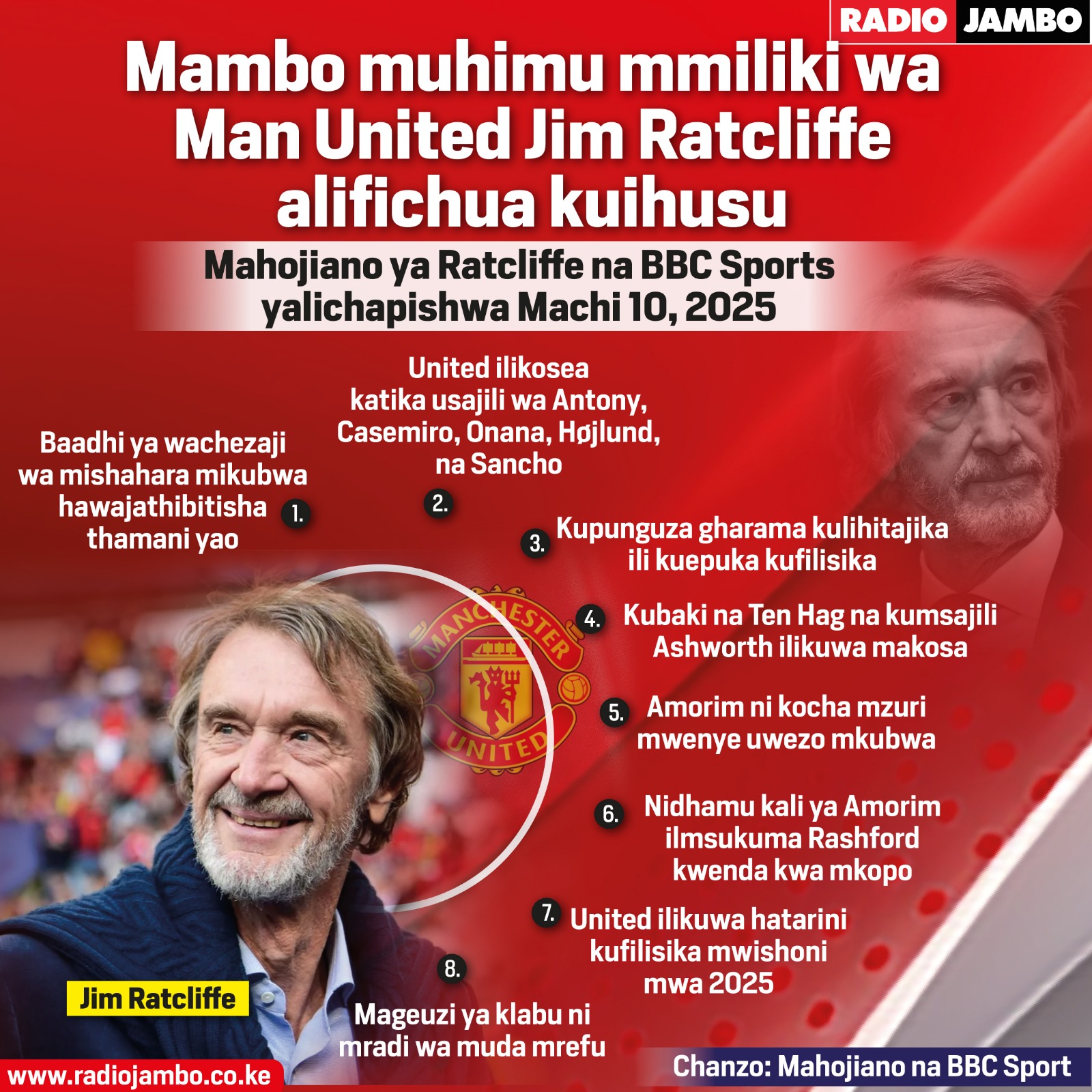 Mambo muhimu Mmiliki wa Man Utd Jim Ratcliffe alifichua kuihusu