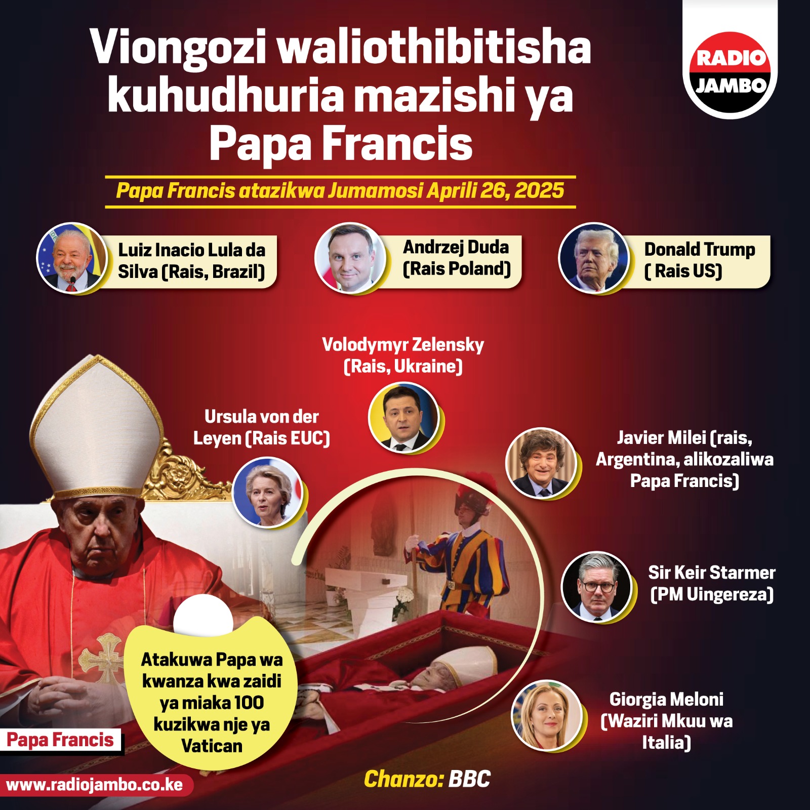 Viongozi waliothibitisha kuhudhuria mazishi ya Papa Francis