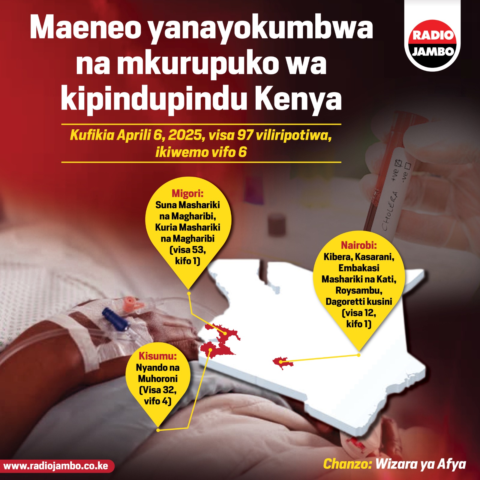 Maeneo yaliyoathirika zaidi kutokana na mkurupuko wa kipindupindu