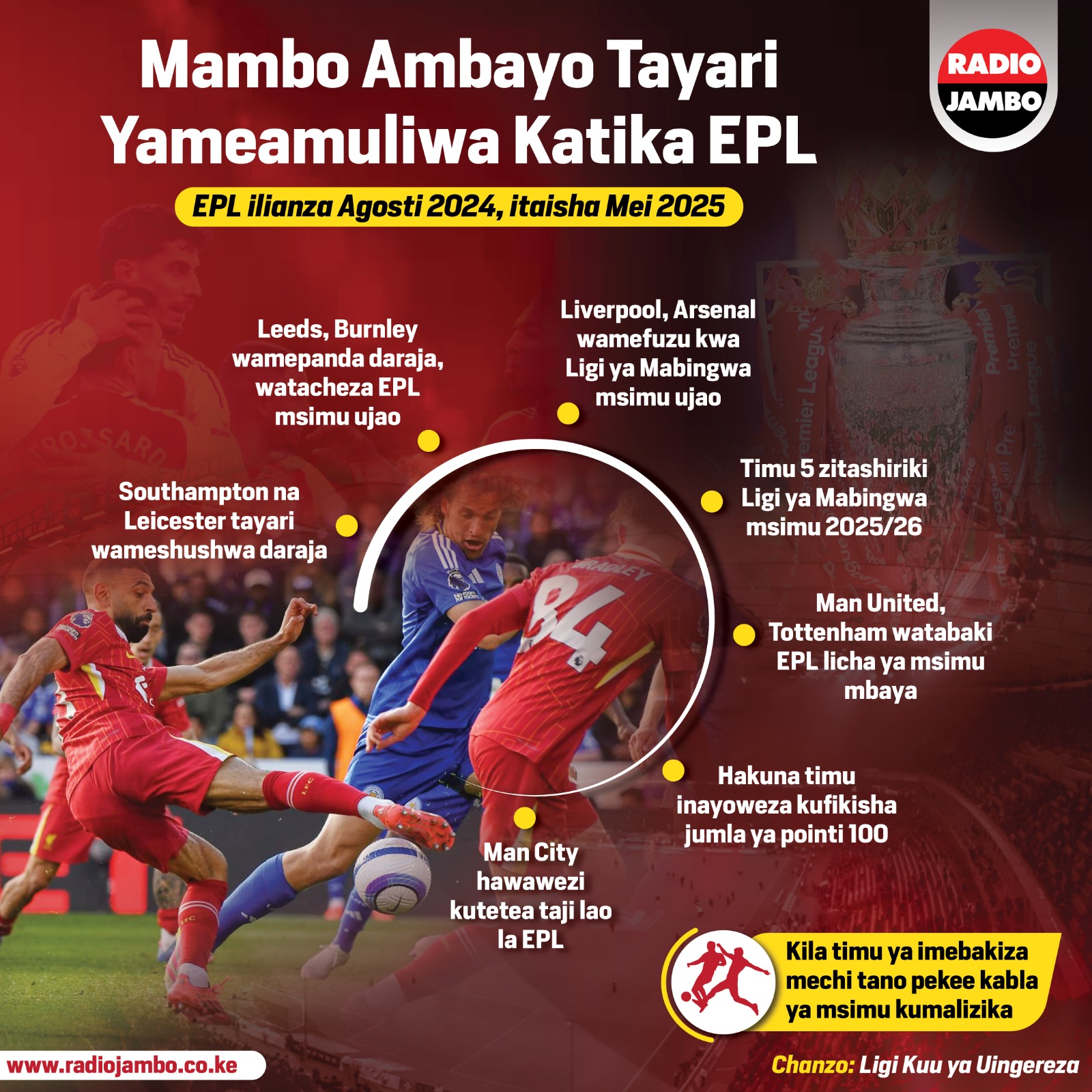 Fahamu mambo ambayo tayari yameamuliwa katika EPL huku zikiwa zimesalia mechi 5