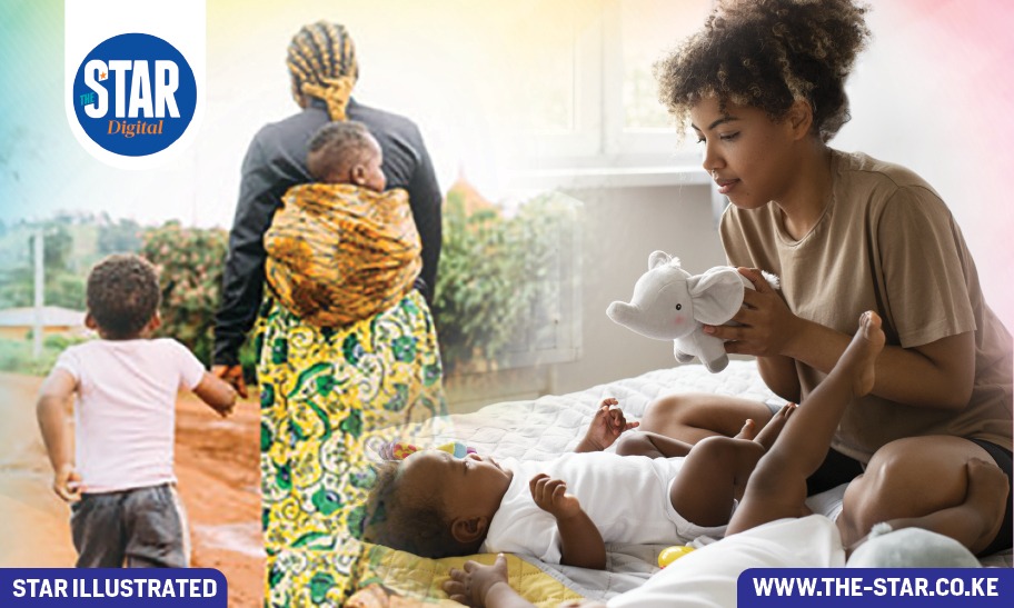 Total fertility rate in Kenya: From 1930 to 2024