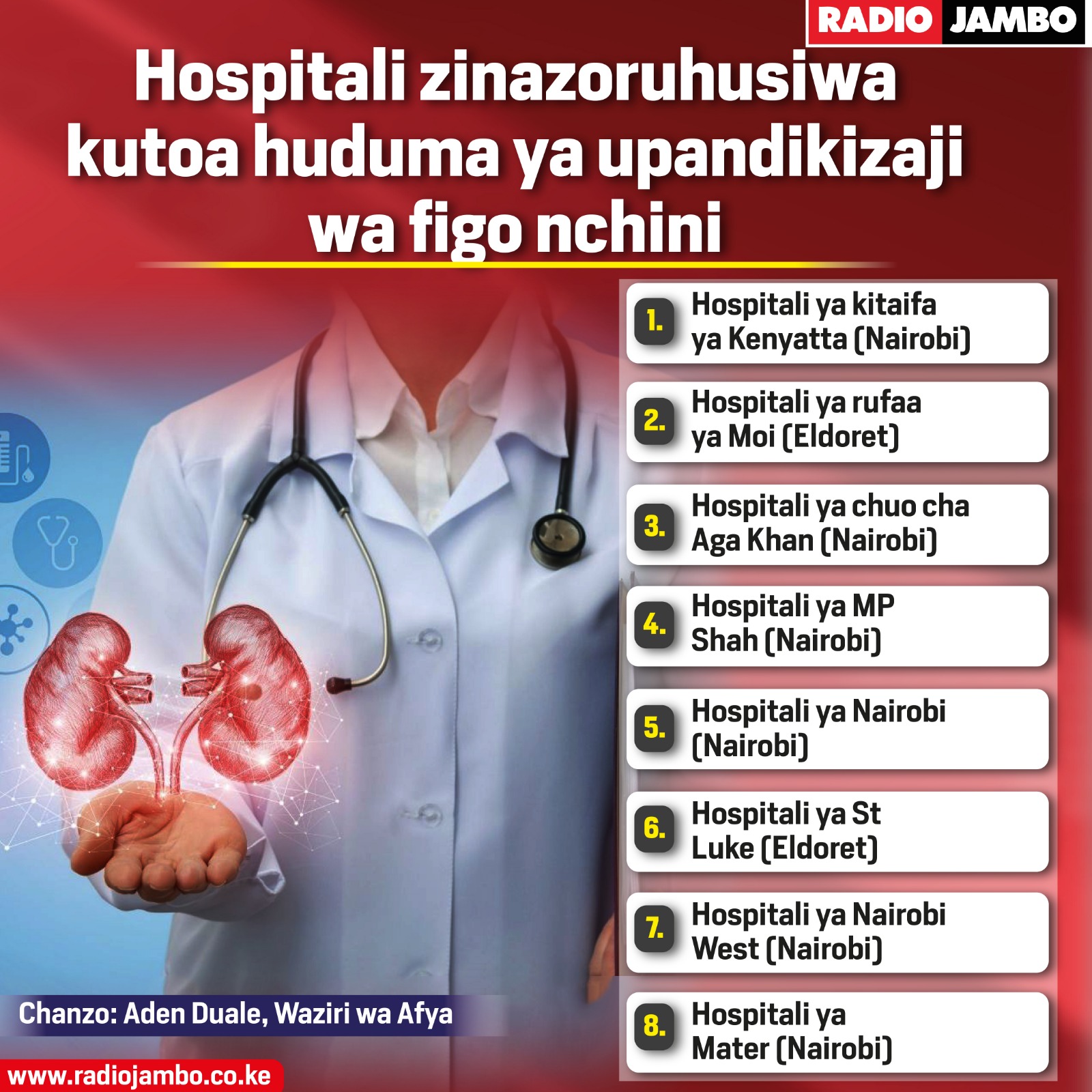 Orodha ya hospitali zinazoruhusiwa kutoa huduma ya upandikizaji wa figo Kenya