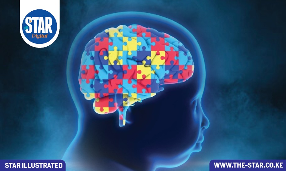 Key facts about Autism