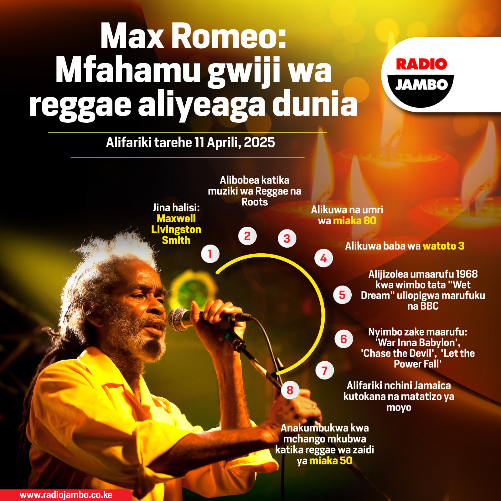Max Romeo: Mfahamu zaidi gwiji wa reggae aliyeaga dunia