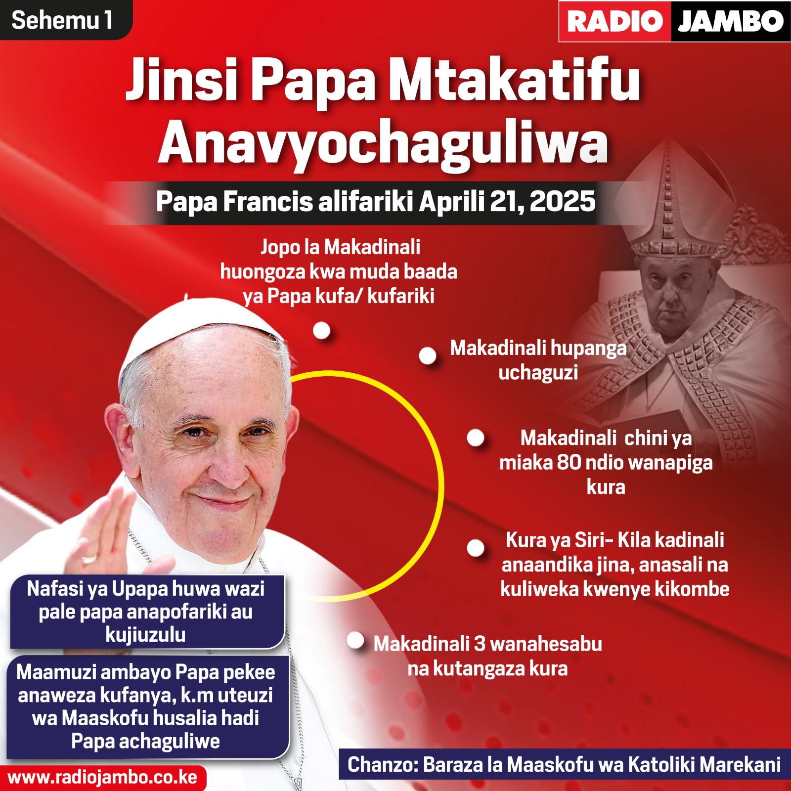 Fahamu jinsi Papa Mtakatifu mpya anavyochaguliwa
