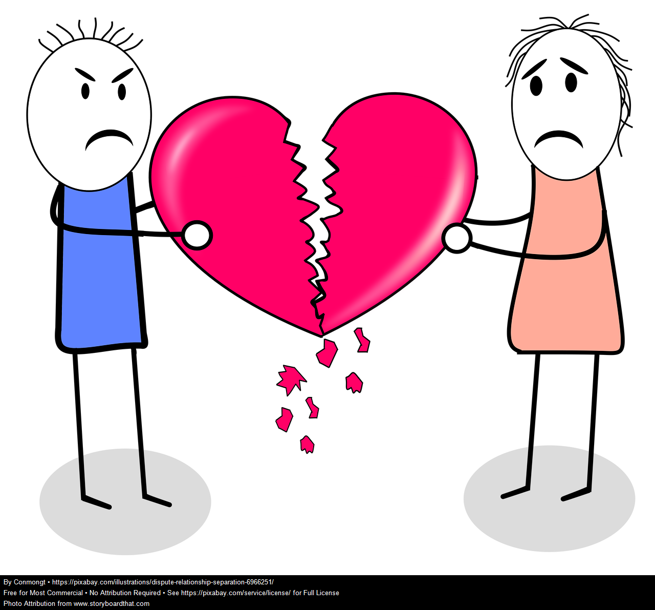 Five Things To Do After A Breakup