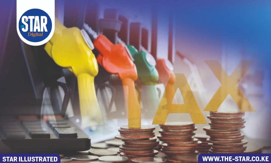 Taxes and levies on petroleum products per litre across East African countries