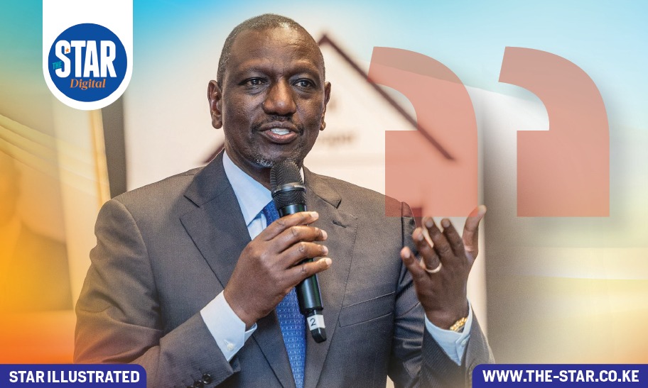 Violent protests in the country: What President Ruto said