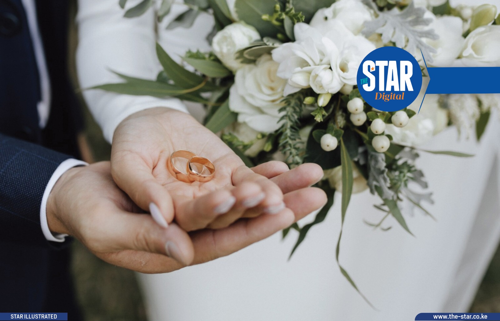 Tying the knot: Marriage statistics in Kenya 2020 - 2024