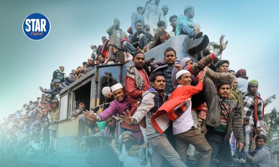 Twenty countries with the largest population in 2025