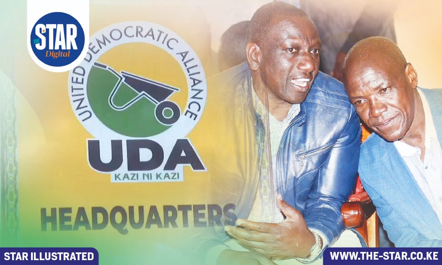 Ruto allies eyeing possible exit from UDA ahead of 2027
