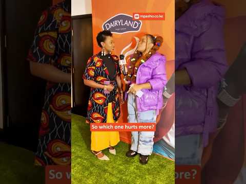 Quickfire questions with Wixx Mangutha and Kalondu Musyimi | Friendship Breakup | Favorite meal ?