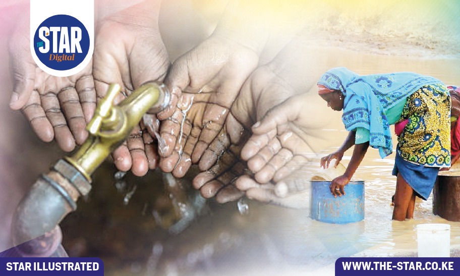 Countries with largest populations facing water risk