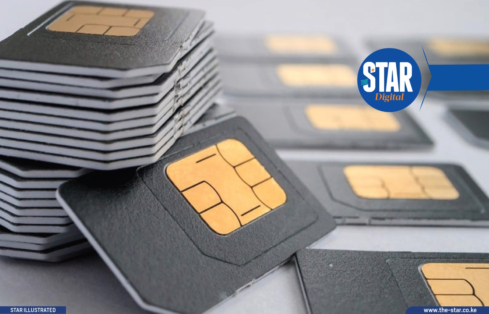 Mobile (SIM) subscriptions in Kenya