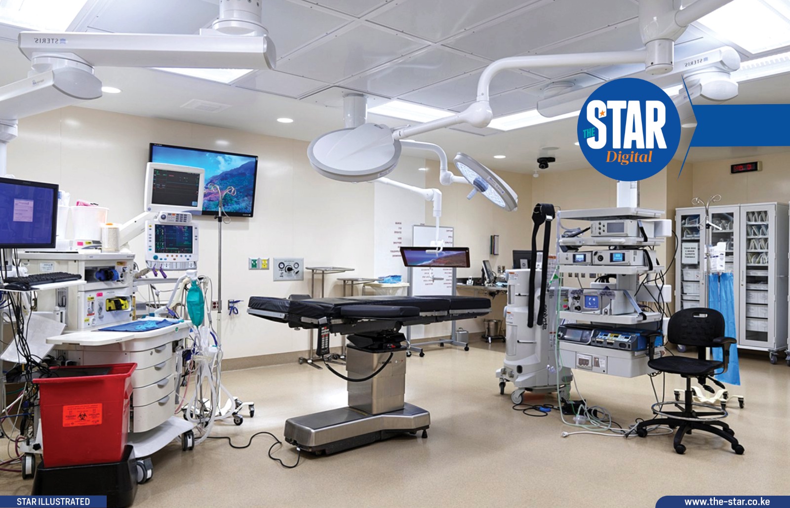 Kenya's operational health facilities