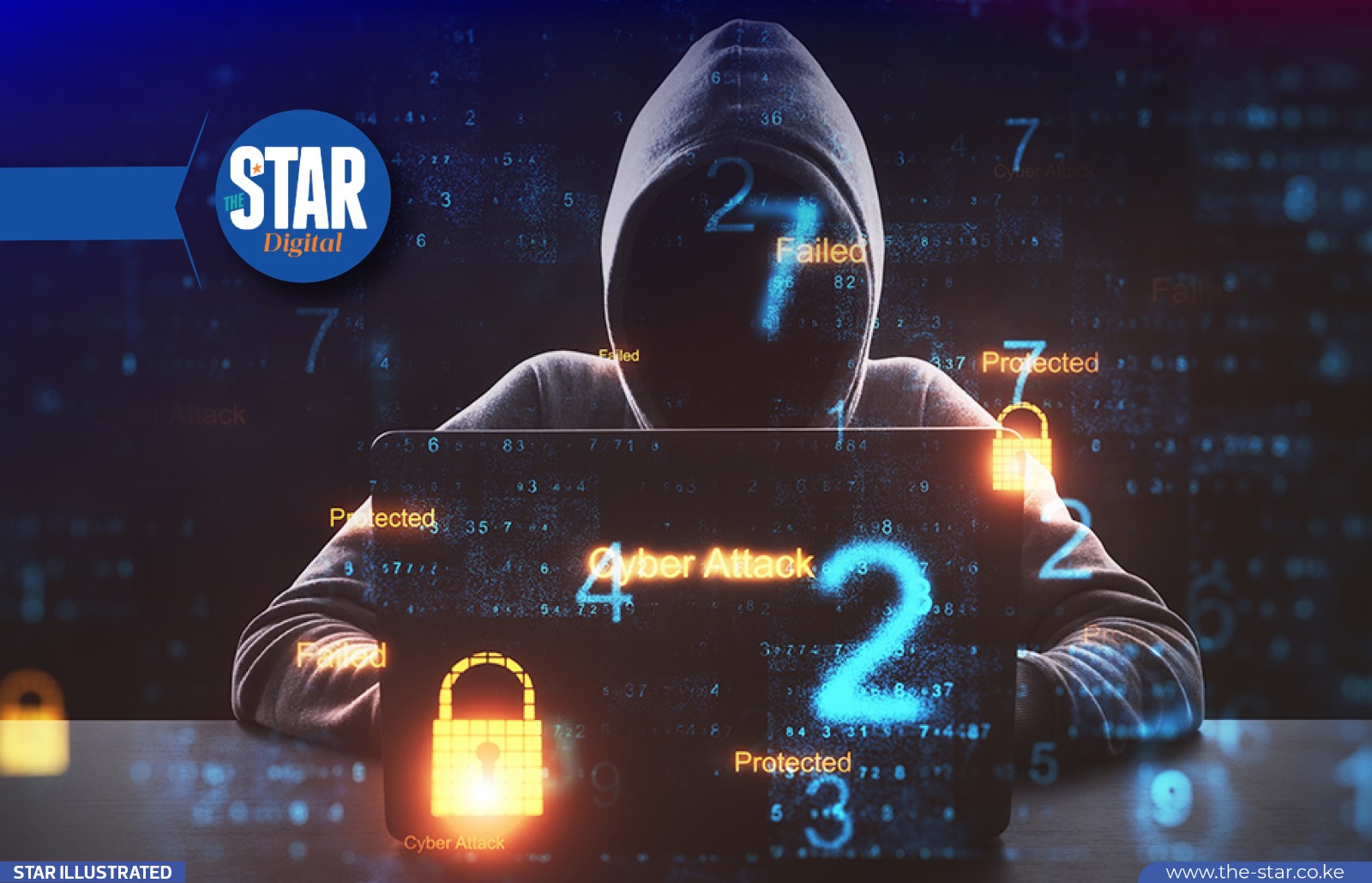 Average weekly cyberattacks per organization (global): Q1, 2021 - Q2, 2025