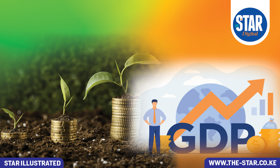 Real GDP growth in Kenya, 2015–2025