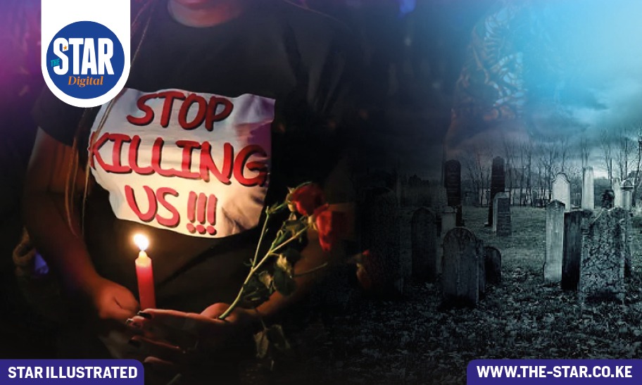 Estimated number of women & girls killed by loved ones in 2024