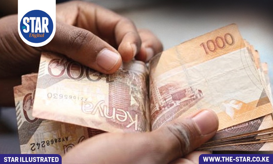 Commercial banks with the lowest lending interest rates