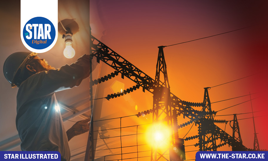 Local generation of electricity in Kenya over the years