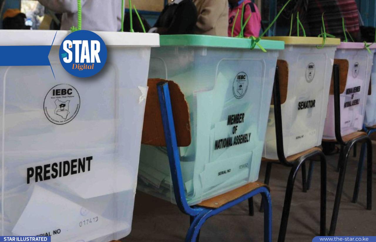 Perceived credibility of IEBC in recent by-elections