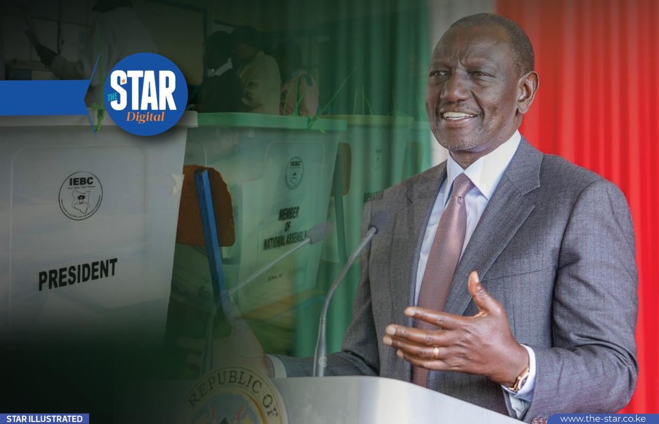 If elections were held today, who would Kenyans choose?