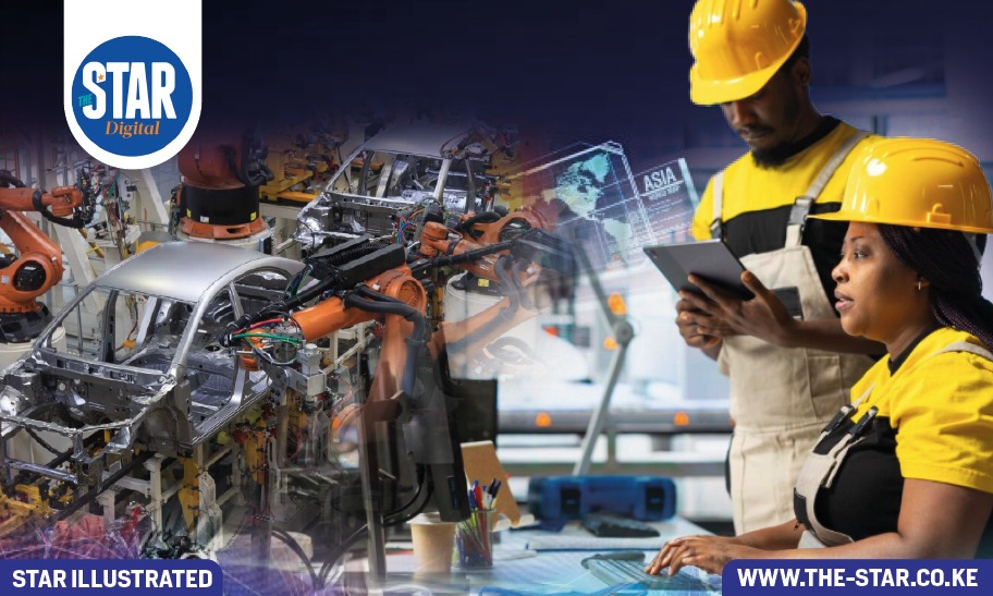 Sectors leading in technology adoption in Kenya