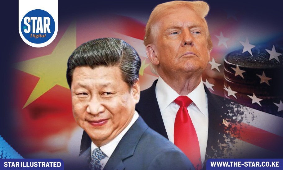 China vs United States: The cost of everyday things