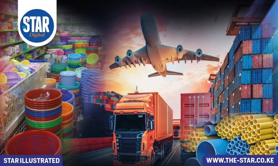 Imported plastics('000 tonnes)