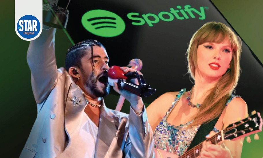 Most streamed artists on Spotify