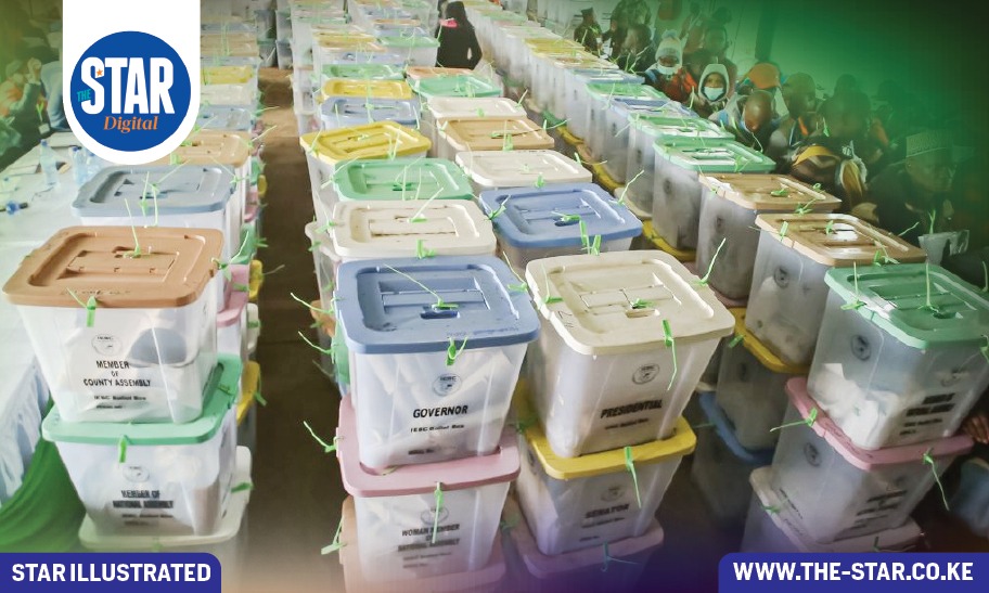 Why Nyali MP seat often attracts many greenhorns