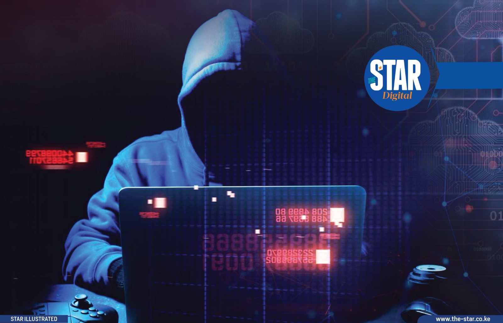 Technologies with the greatest cybersecurity impacts