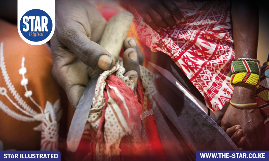 State of Female Genital Mutilation: Facts and figures