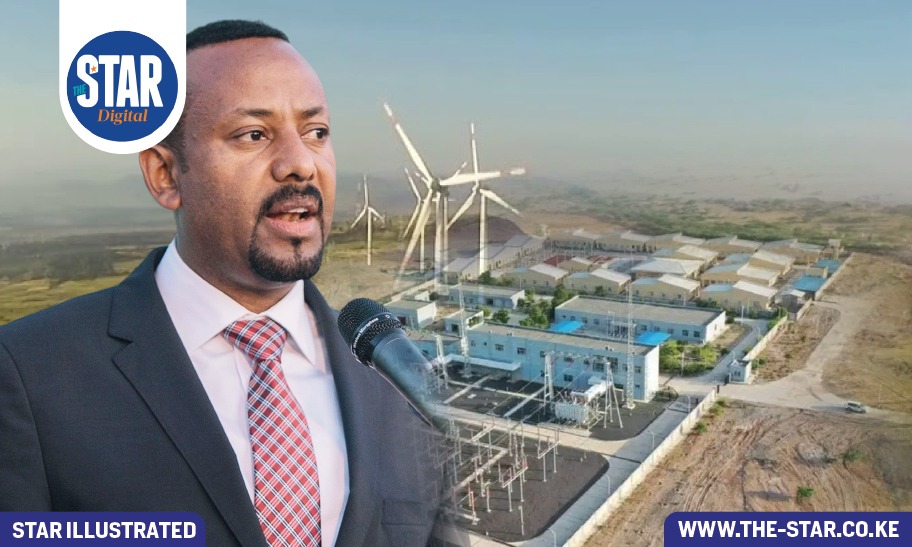 Chinese-built wind farm in Ethiopia: Key facts