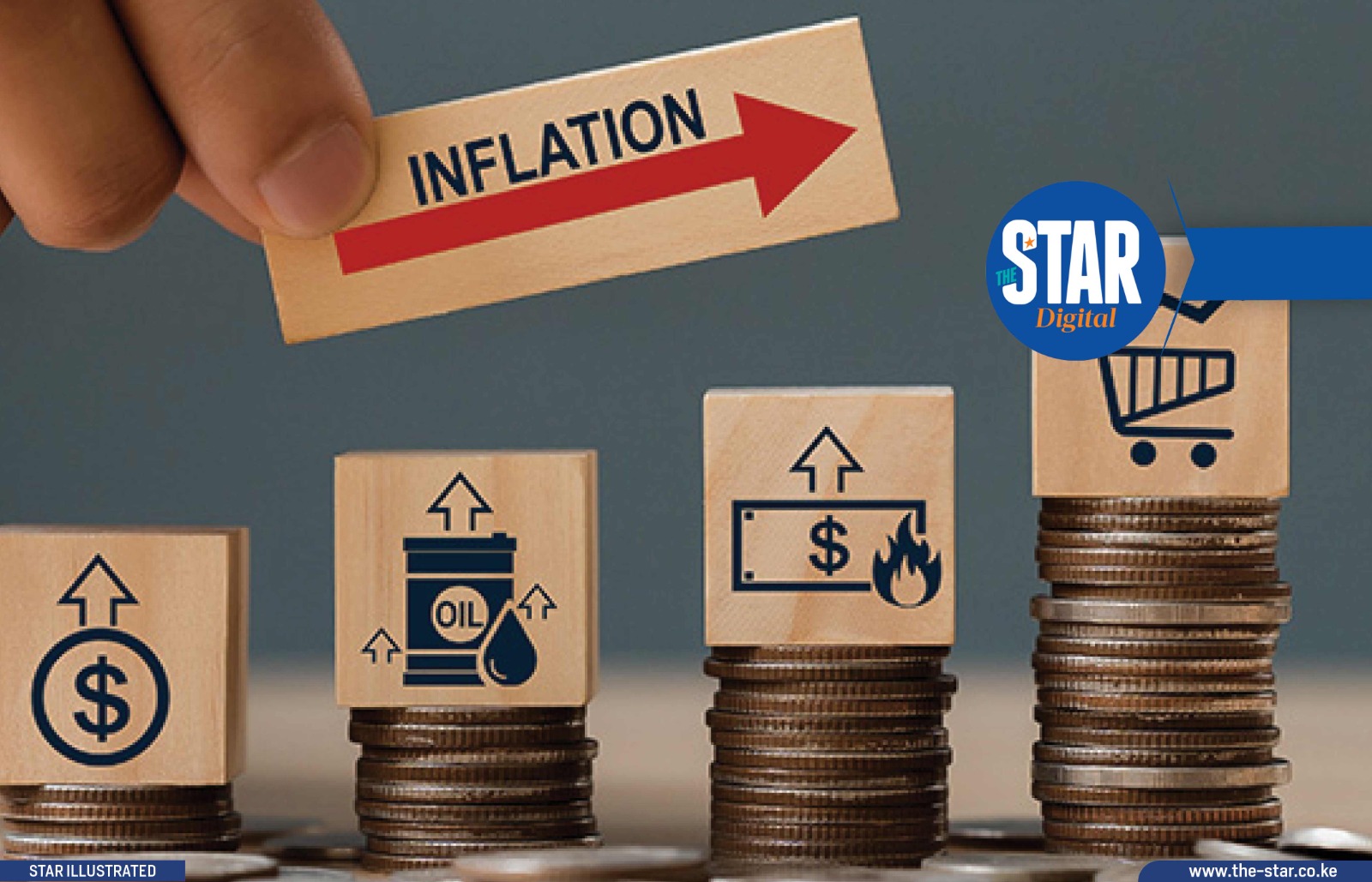 Inflation highlights: February 2026