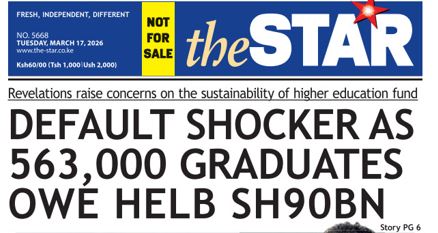 Brief: 563K graduates owe Helb Sh90bn