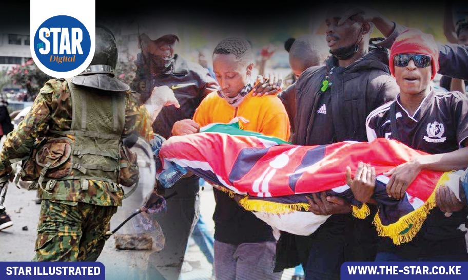 Police killings 2025: Gender breakdown in Kenya