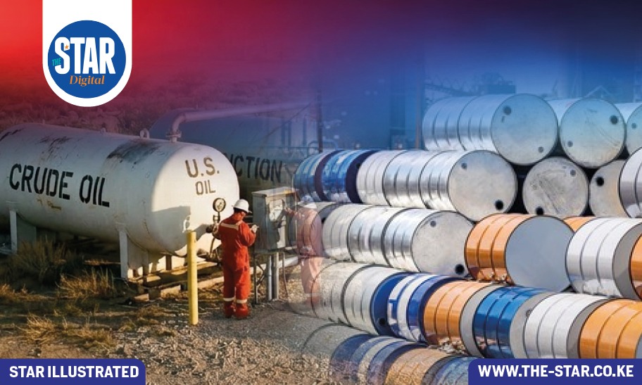 The top 10 crude oil producers in 2025