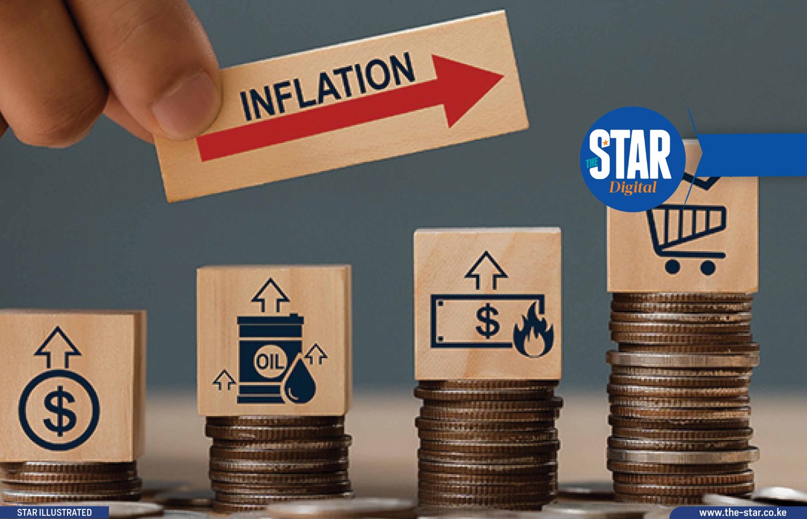 Inflation highlights