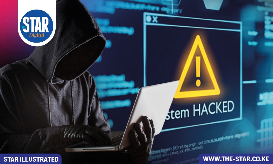 Leading cyber threats detected in Kenya: January - March 2026