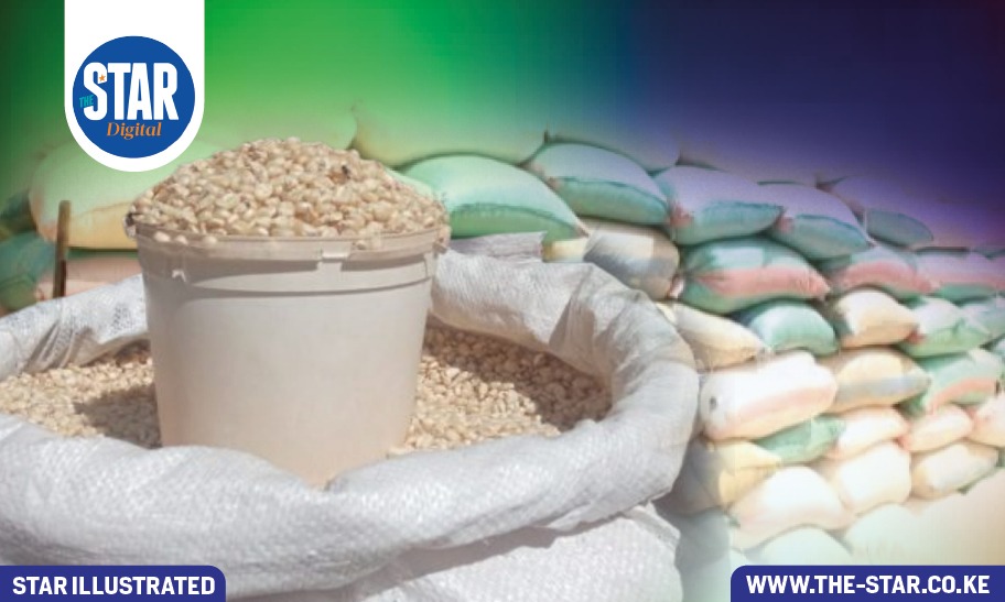 National average price spreads for maize