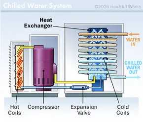ONYANGO: Kenya’s rising cooling demand opens new opportunities for smarter energy