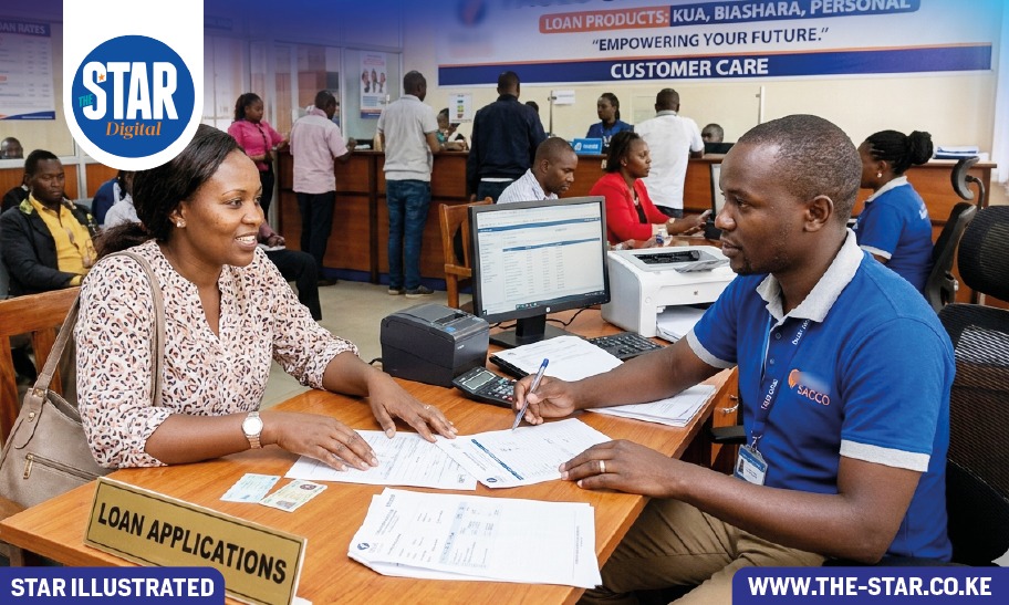 How business owners finance their ventures in Kenya