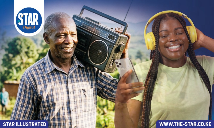 What Kenyans listen to: Top radio genres