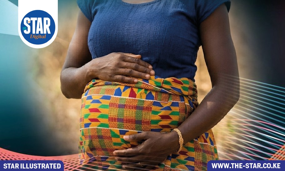 Bottom 10 counties in teen pregnancies 2025