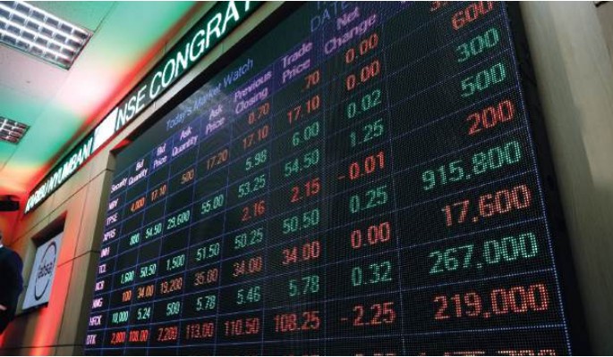 NSE investors shed Sh344 billion in paper wealth in March on war in Middle East