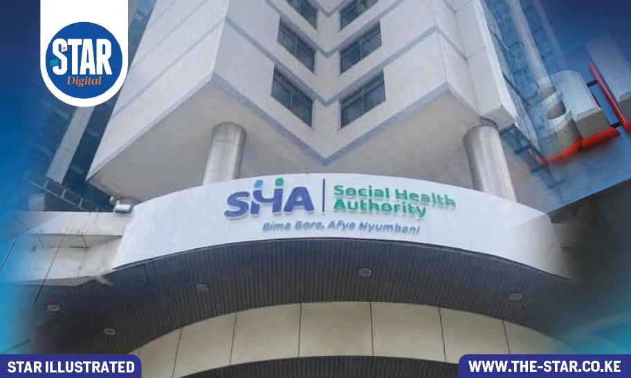 Foreign hospitals contracted by SHA for Kenyans