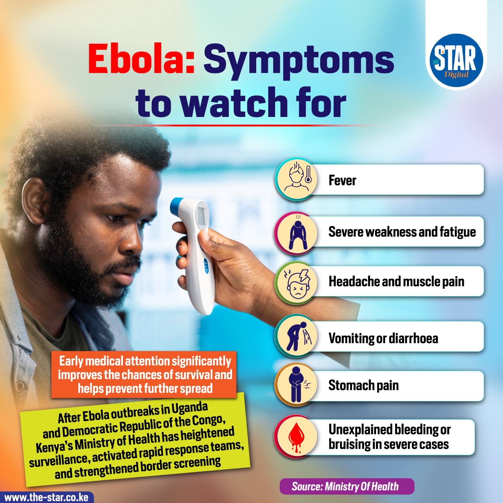 Ebola Symptoms To Watch For ebola-symptoms-to-watch-for