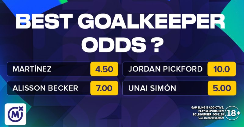 Mozzart Bet offering odds for World Cup Golden Boot, Golden Glove winners